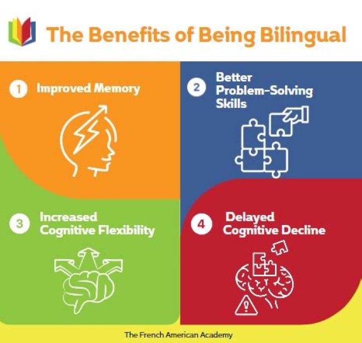 What are some real life benefits of being bilingual?