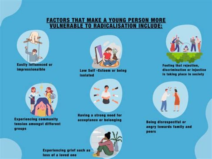 What are some signs that a person may need help?