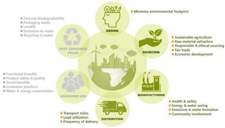 What are some ways that companies can reduce the currency risk they face?