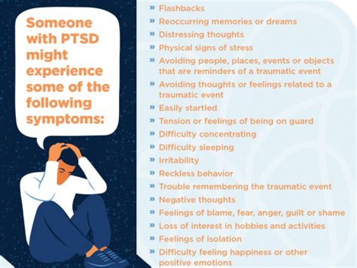 What are the 20 signs of PTSD?