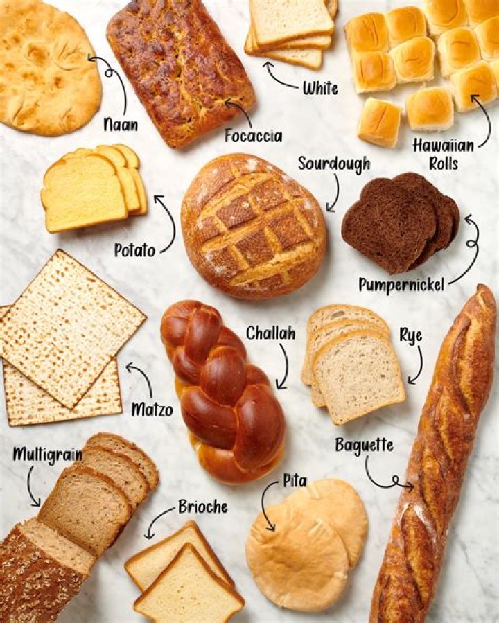 What are the 3 main types of bread?