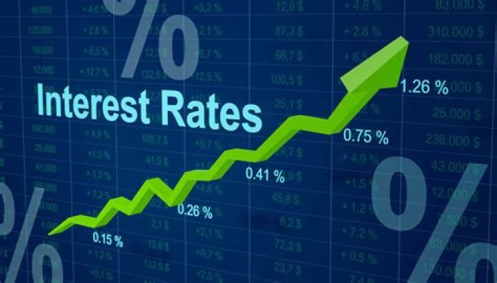 What are the 3 reasons interest rates change?