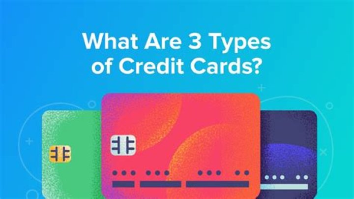 What are the 3 types of credit reports?