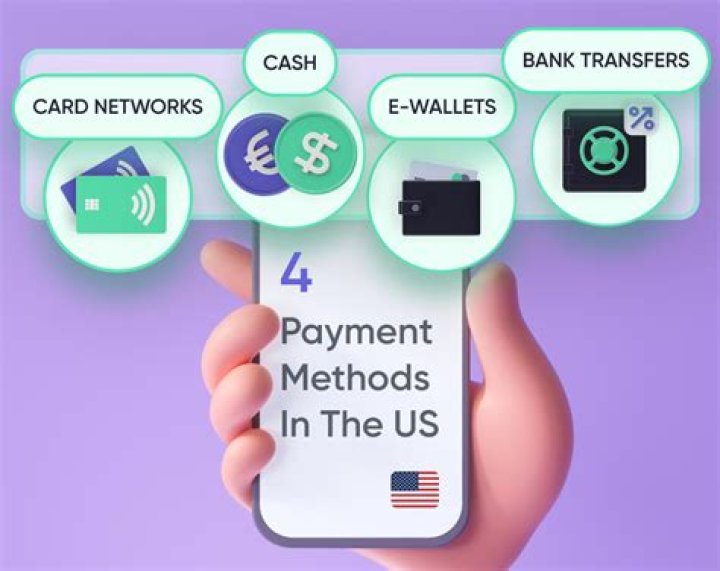 What are the 4 methods of payment accepted in the US?
