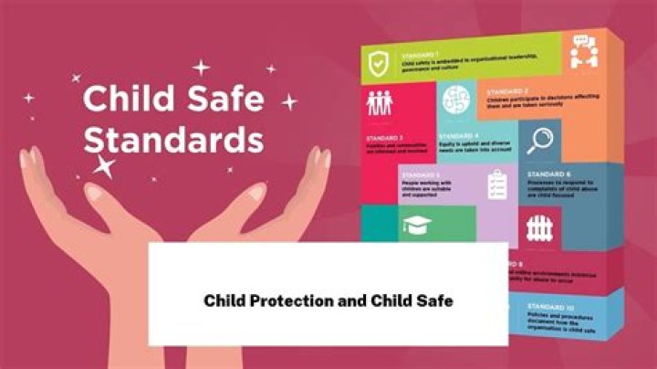 What are the 4 R's of child protection?