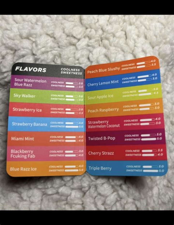 What are the 5 flavors?