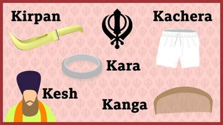 What are the 5 Sikh beliefs?
