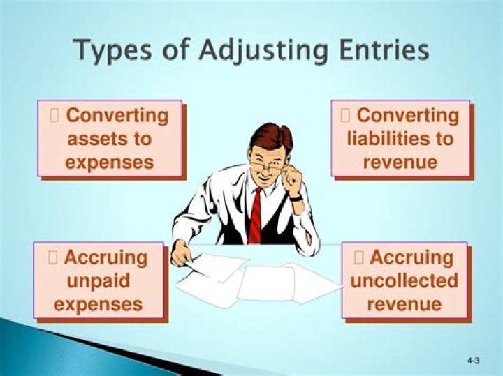 What are the 7 adjusting entries?