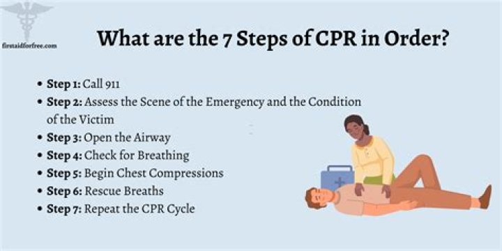 What are the 7 steps of CPR?