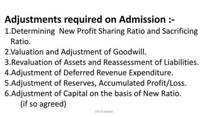 What are the adjustments required at the time of change in profit sharing ratio?