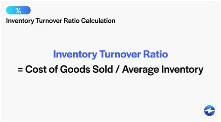 What are the advantages of a high inventory turnover ratio?