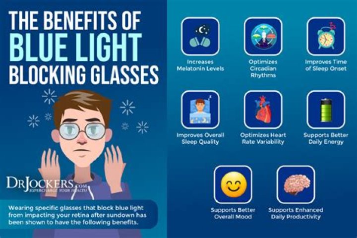 What are the benefits of blue eyes?
