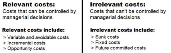 What are the benefits of relevant cost?
