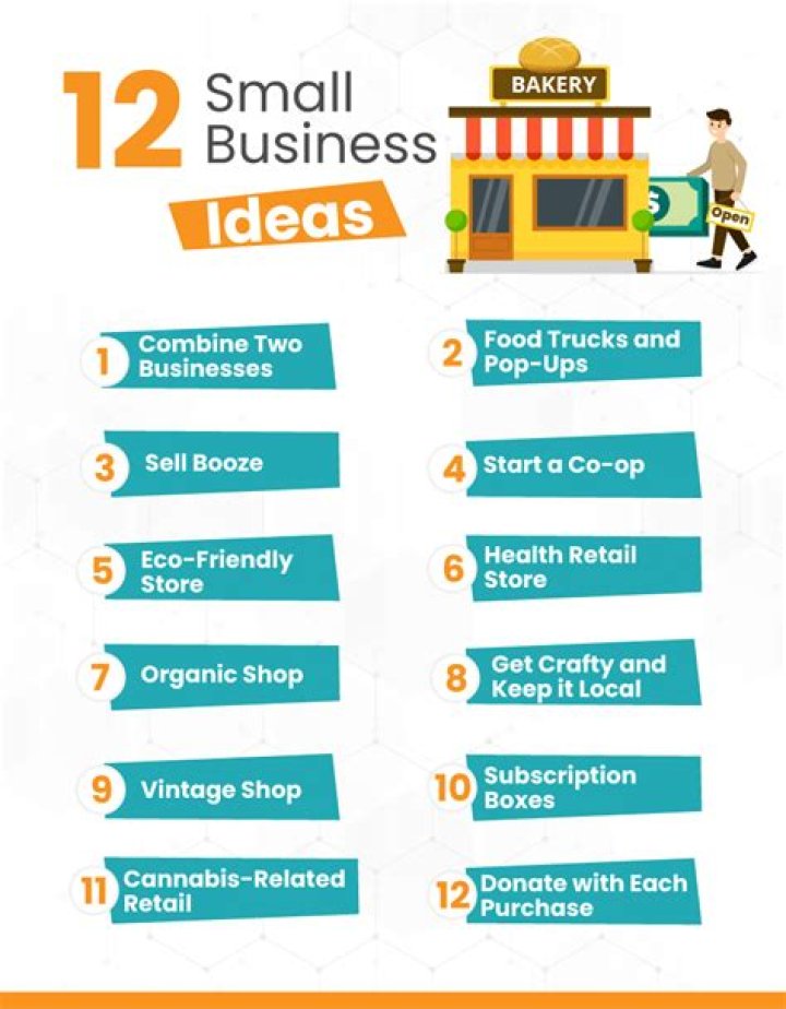 What are the best small businesses to own?