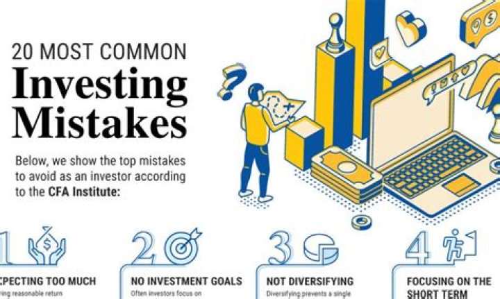 What are the biggest mistakes a trader should avoid in stock trading?