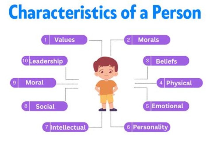 What are the characteristics of a sweet person?