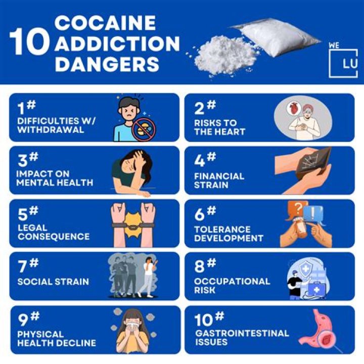 What are the dangers of taking meloxicam?