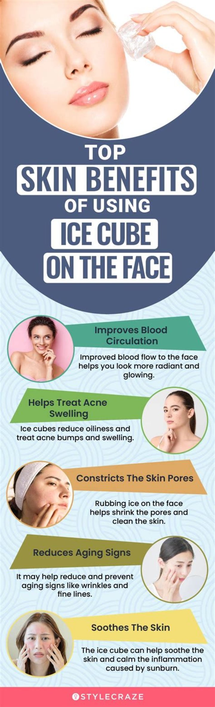 What are the disadvantages of applying ice on face?