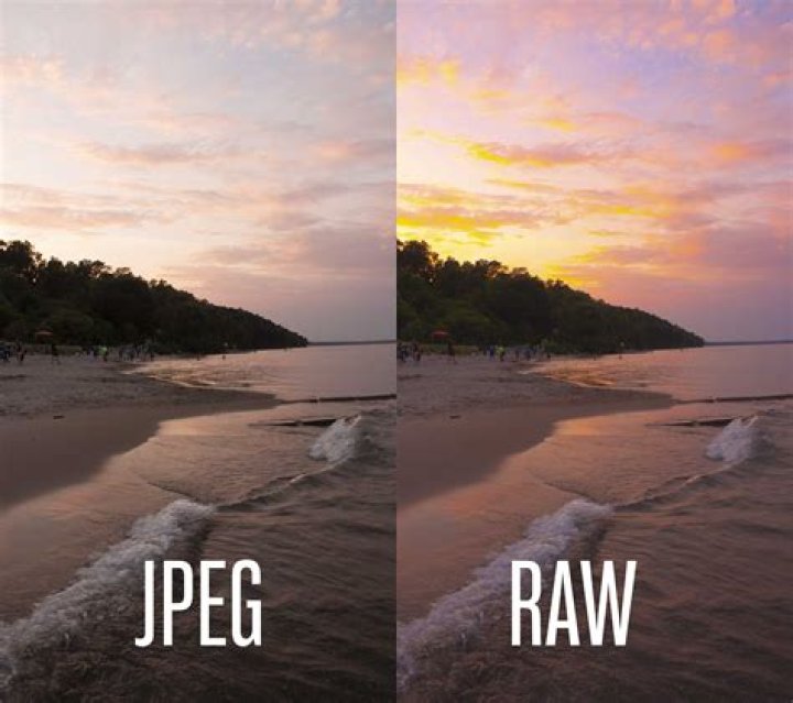 What are the disadvantages of shooting RAW?