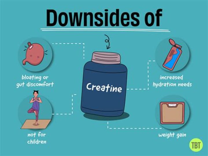 What are the downsides of TD Ameritrade?