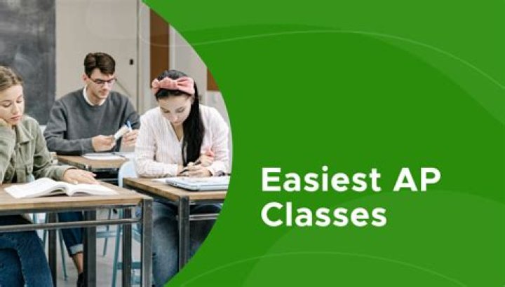 What are the easiest AP classes to take in high school?