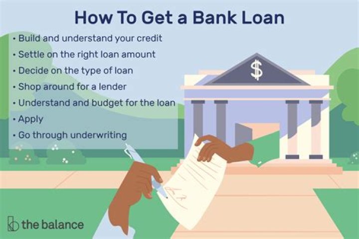 What are the easiest banks to get a loan from?