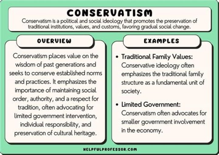 What are the effects of convention of conservatism?