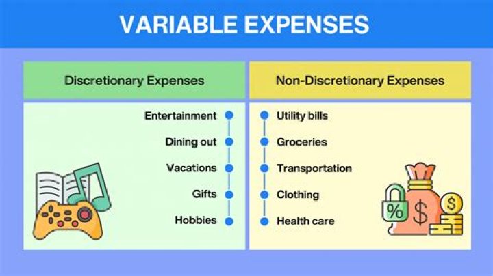 What are the expenses of a hospital?