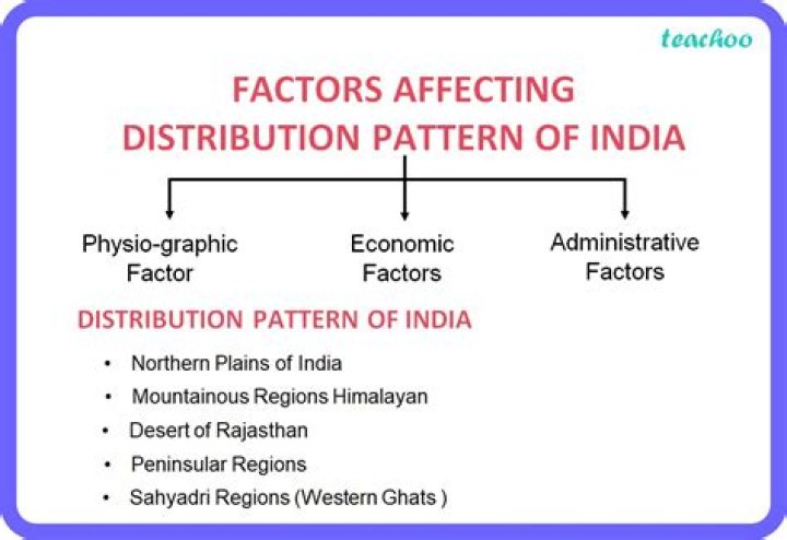 What are the factors that affect the classification of a cost as direct or indirect?