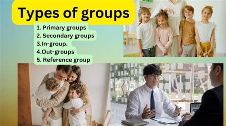 What are the groups in accounting?