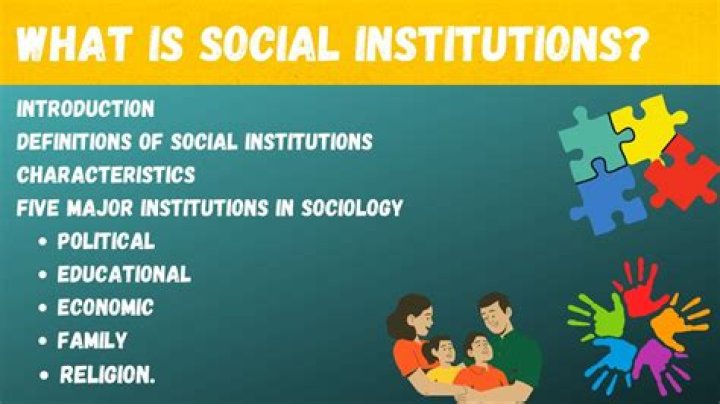 What are the institutions in the US?