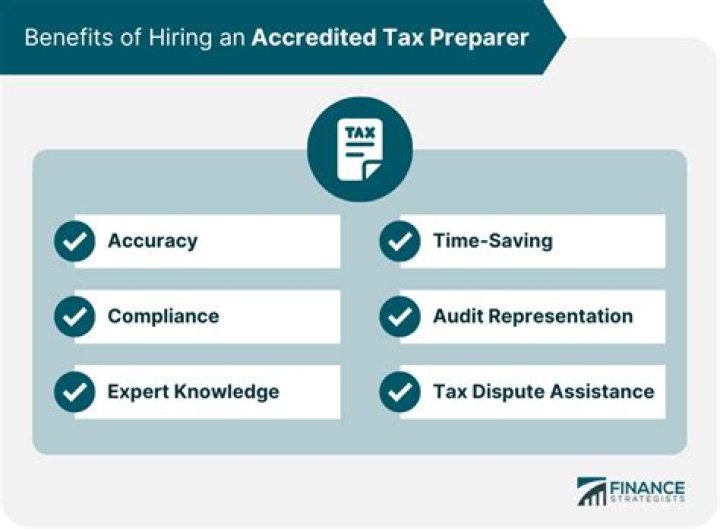 What are the IRS requirements to be a tax preparer?