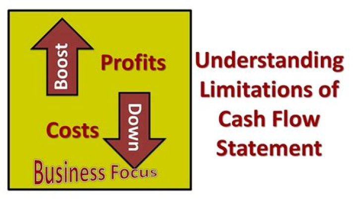 What are the limitations of a cash flow statement?