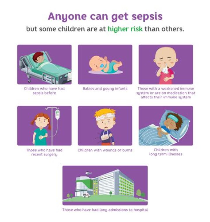 What are the markers for sepsis?