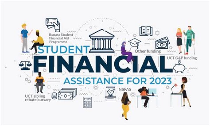 What are the options for financial assistance?