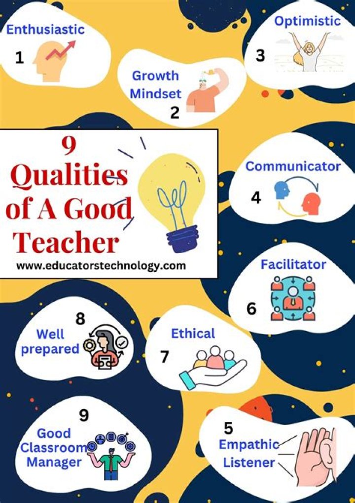 What are the qualities of knowledge?