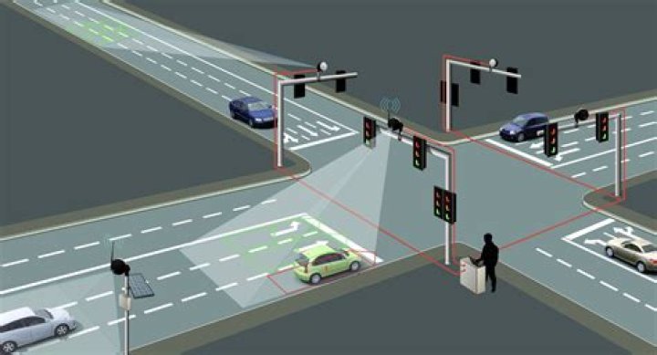 What are the questions on the traffic lane test?