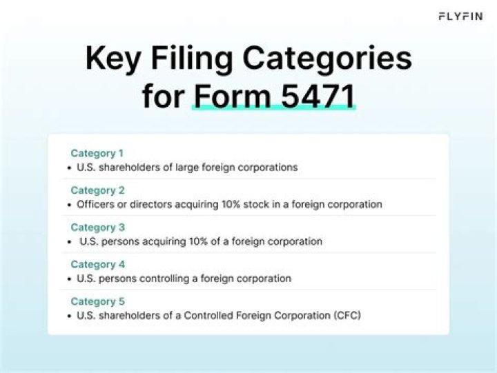 What are the requirements for filing Form 5471?