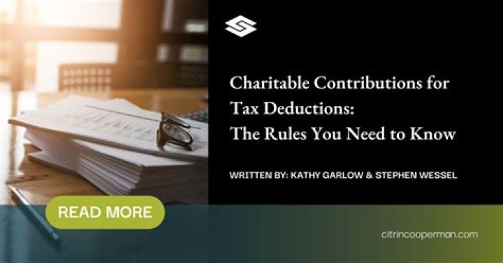 What are the rules for charitable deductions?