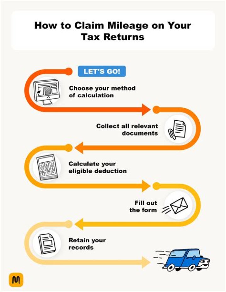 What are the rules for claiming mileage on taxes?