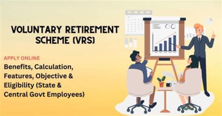 What are the rules for voluntary retirement?