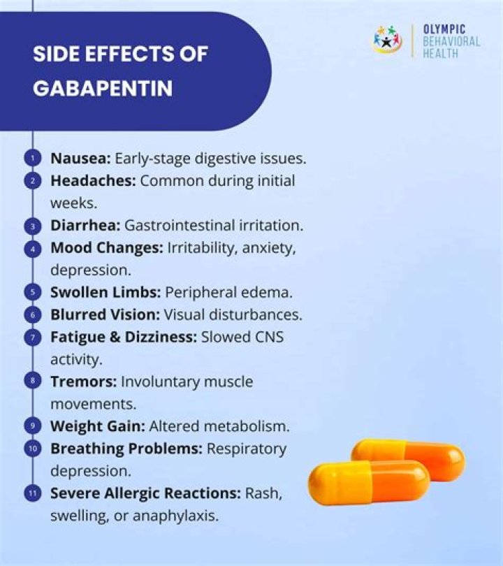 What are the side effects of gabapentin 100mg?