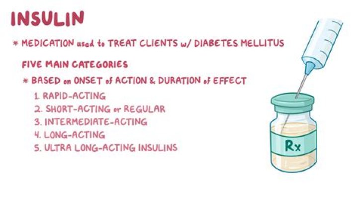 What are the side effects of insulin shots?