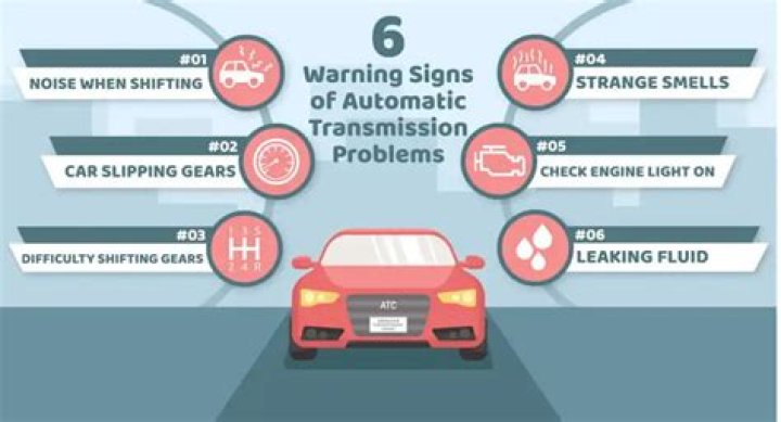 What are the signs of transmission problems?