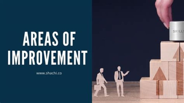 What are the suggestions to improve investment?