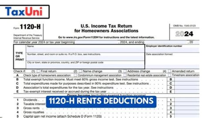 What are the tax deductions on Form 1120?