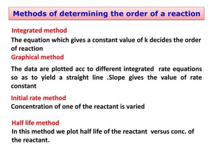 What are the three general methods for determining transfer prices?