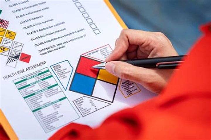 What are the three main considerations for moving and handling?