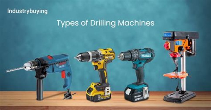 What are the types of drilling?