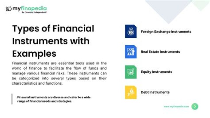 What are the types of financial security?